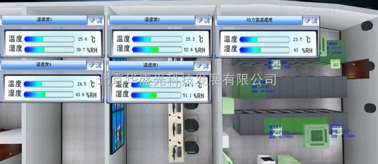 HG-華盛光科技HG溫室大棚空氣溫濕度監控(空氣溫濕度傳感器,壁掛式溫濕度傳感器) _供應信息_商機_中國化工儀器網